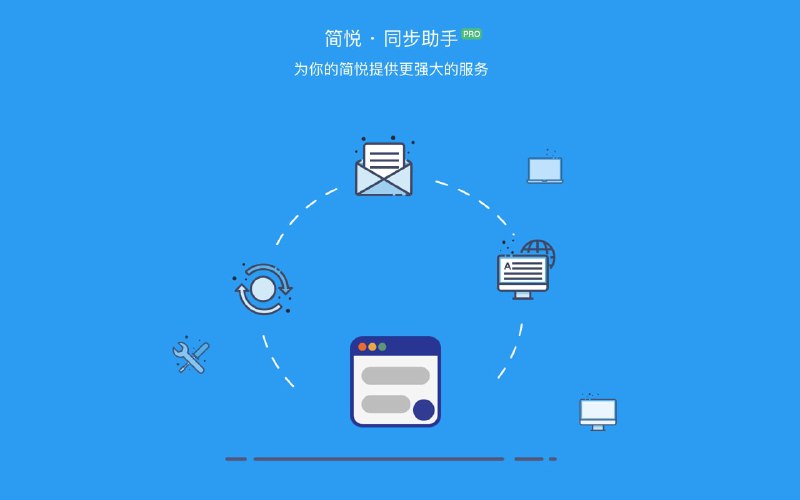 简悦 · 同步助手 1.0.2