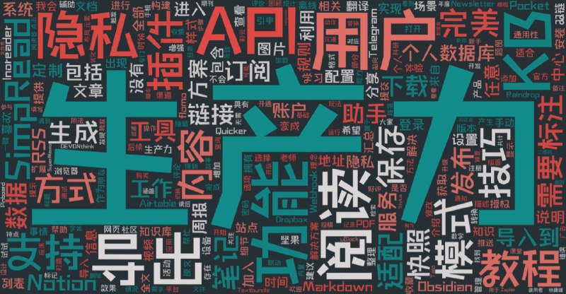 简悦 2021 年度数字（六）