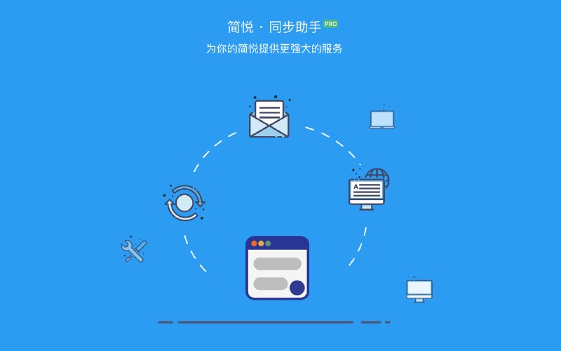 同步助手 1.5.4 版